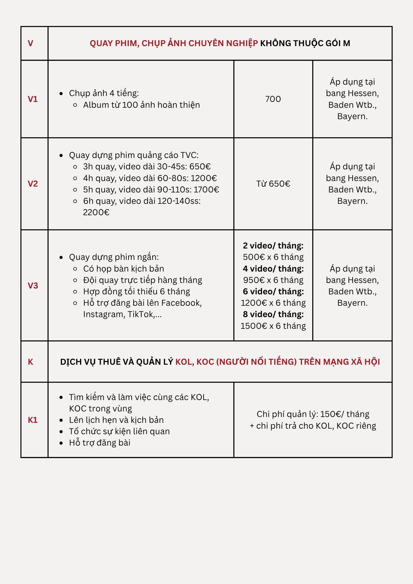 Dịch vụ thiết kế website chuyên nghiệp