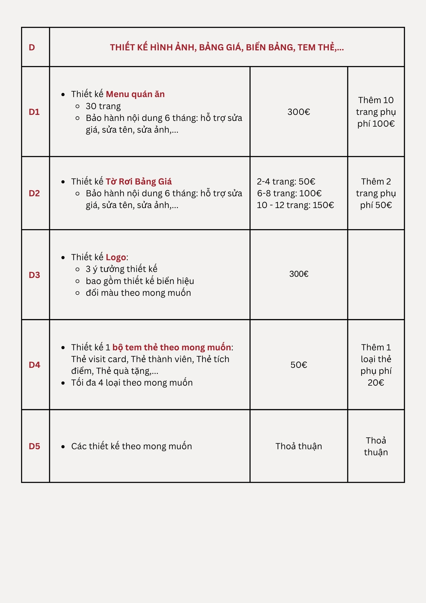 Giải pháp phần mềm cho doanh nghiệp Việt tại Đức